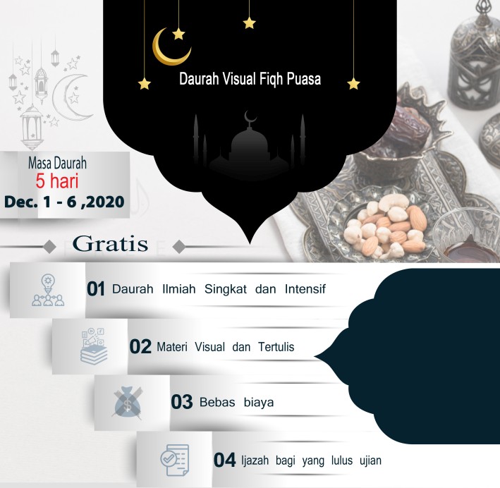 KURSUS INTENSIF BERGAMBAR SEPUTAR FIKIH PUASA